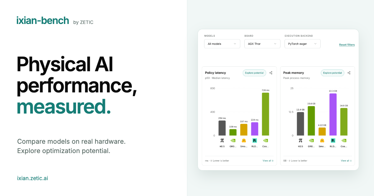 ixian.zetic.ai image